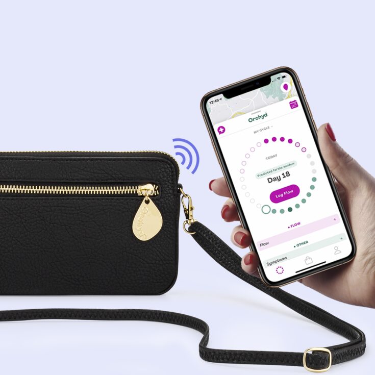 Image for Orchyd App and Smart Case