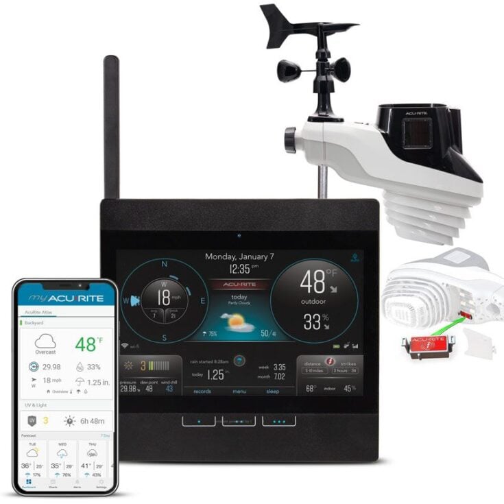 Acurite weather station