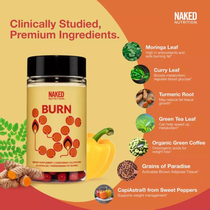 Naked Burn - 60 Capsules - Naked Nutrition