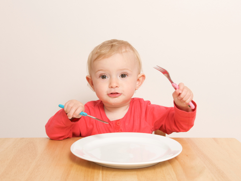 Food Insecurity for children
