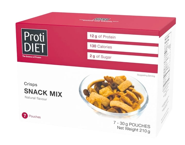 healthy protein rich work snacks