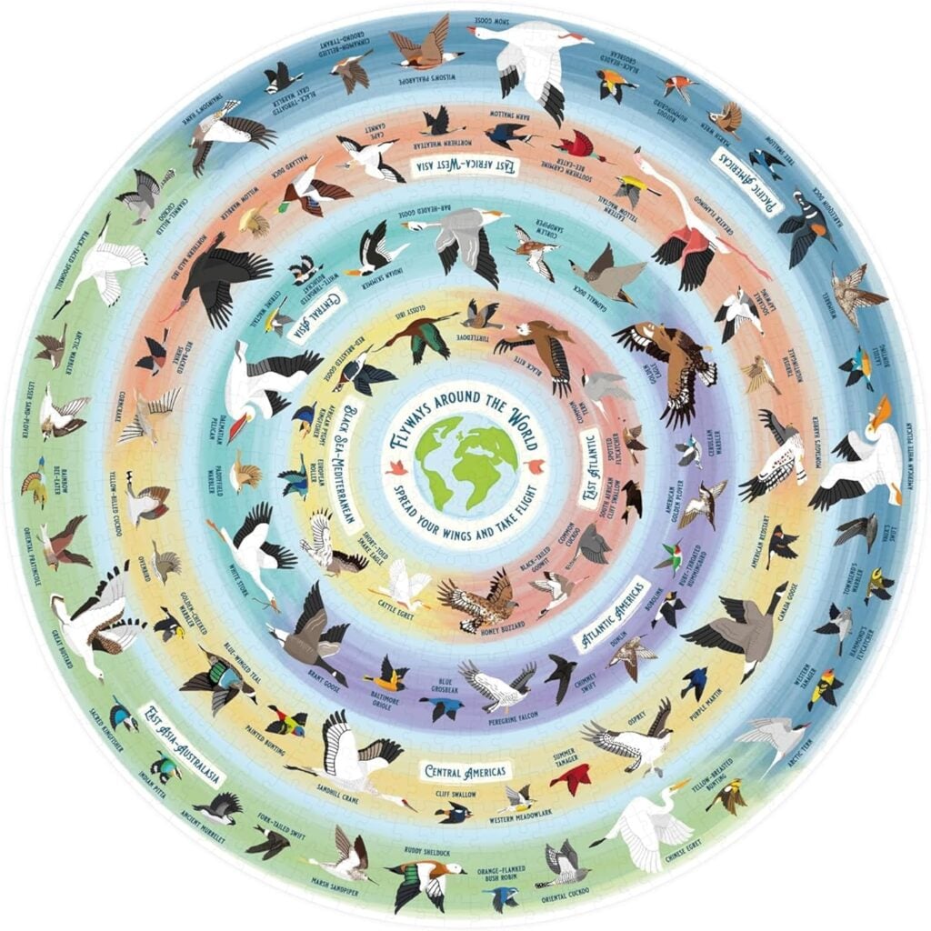 Ridley's Bird Lover’s 1000-piece Round Jigsaw Puzzle