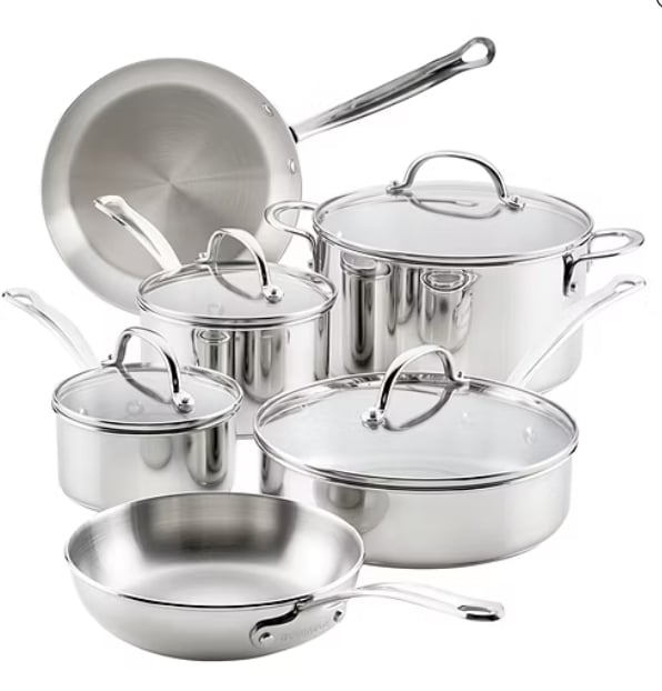 JCPenney cookware sale