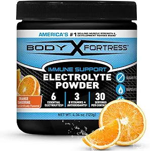 Electrolyte 