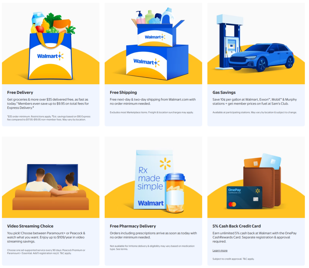 Walmart+ Membership Deal Savings
