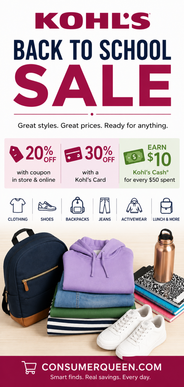 Kohl's Back to School Sale