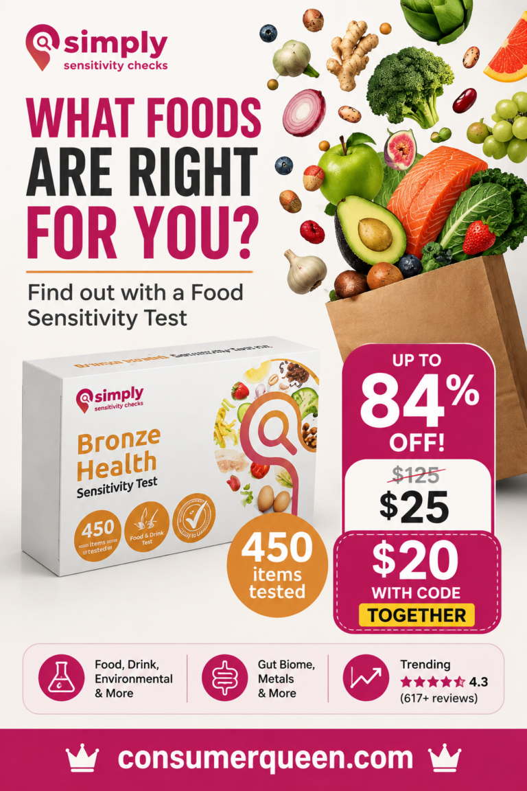 Food Sensitivity Test Deal