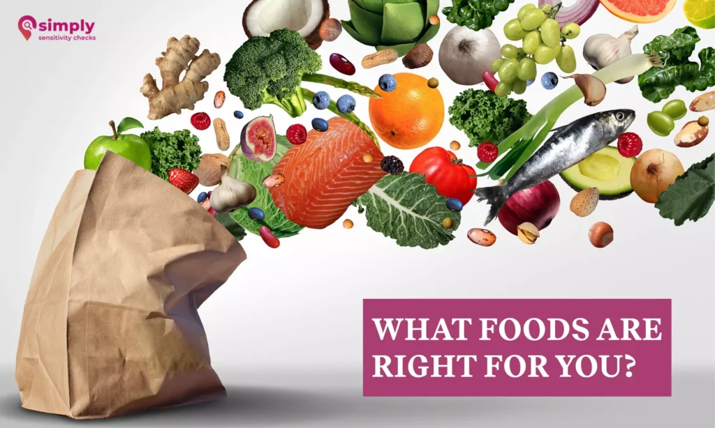 Food Sensitivity Test Deal test