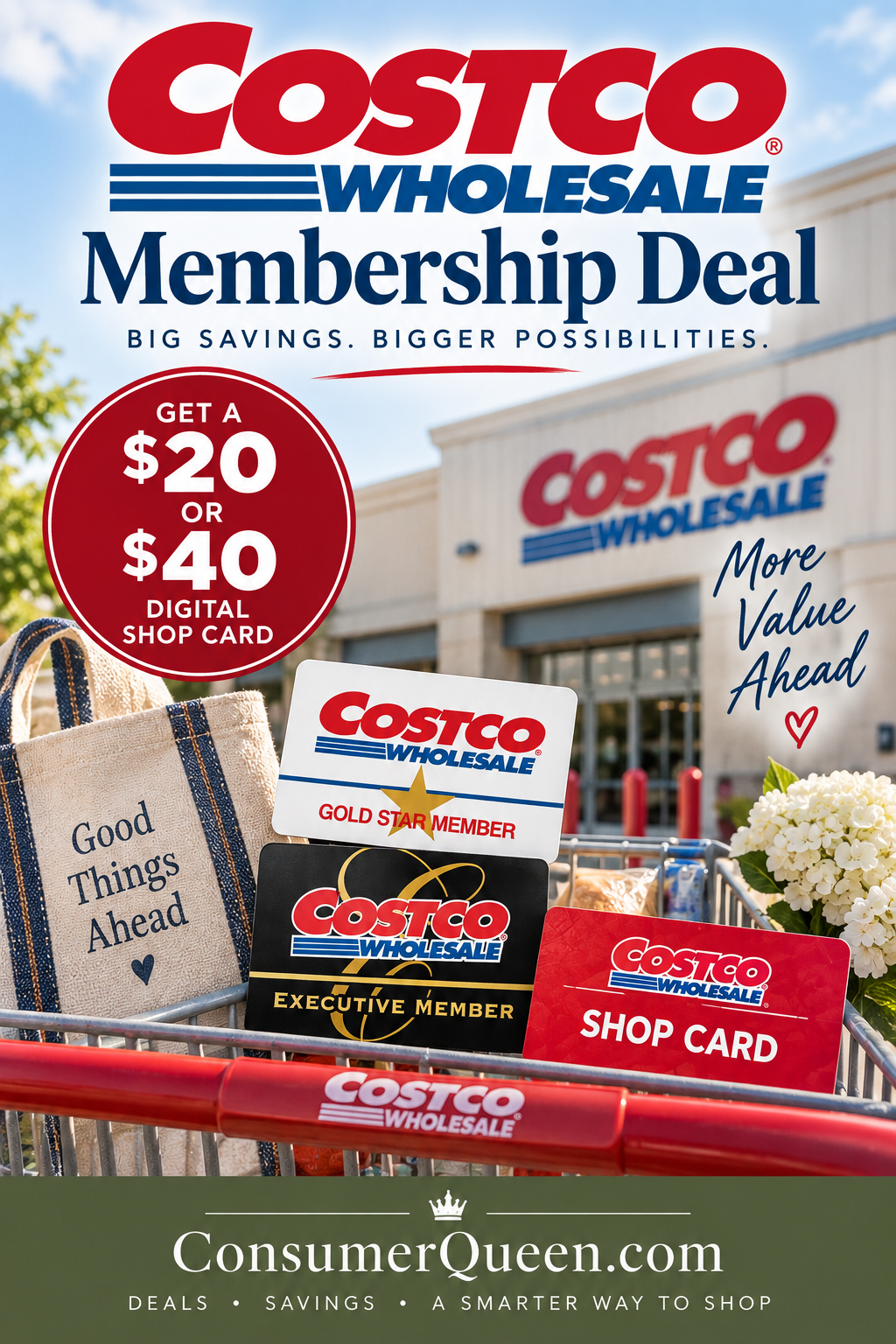 Costco Groupon Offer