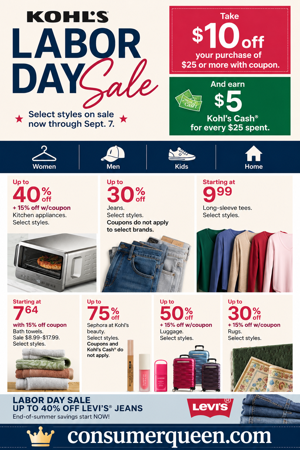 Kohl’s Labor Day Sale
